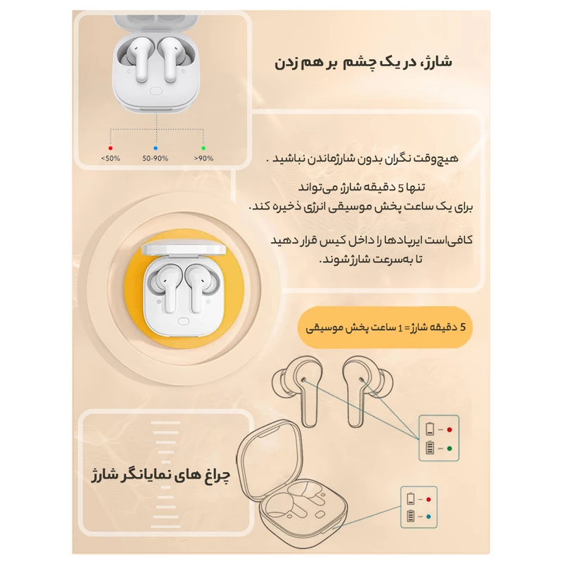 ایرپاد بی سیم شیائومی مدل QCY T13 - Image 17